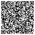 QR code with Kirlew John contacts