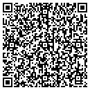 QR code with Slipcovers Etc contacts