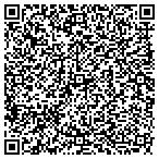 QR code with Mat-Su Evanglical Covenant Charity contacts