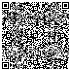 QR code with Cottage Industries, Inc. contacts