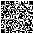 QR code with Millcreek Processing contacts
