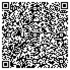 QR code with Miller's Paving & Landscaping contacts