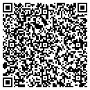 QR code with Mindek Brothers Fur Farm contacts