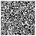 QR code with Hub City Pittsburgh Terminals contacts