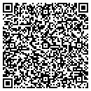 QR code with Martin E Lipyanic Contracting contacts