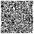QR code with Atlantic Instrmrnt Contrls Service contacts