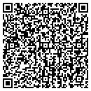 QR code with Justin Case LLC contacts