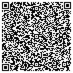 QR code with Memorymakers Video Editing Service contacts