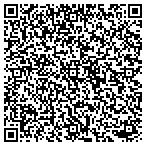 QR code with Squires Trailer Sales and Service contacts