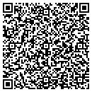 QR code with Confidential Conclusions contacts