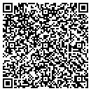 QR code with Meherrin Ag & Chemical contacts