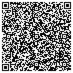 QR code with York County Planning & Dev Service contacts