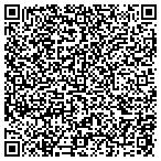 QR code with Surfside Beach Zoning Department contacts