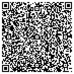 QR code with Physical Therapy Solutions Inc contacts