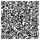 QR code with Mount Rushmore Society contacts