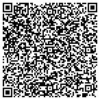 QR code with Hutchinson County Highway Department contacts