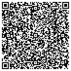 QR code with Innovative Pharmaceutical Services contacts