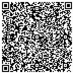 QR code with Visions Group Construction Service contacts