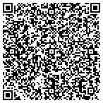 QR code with Sioux Falls Public Works Department contacts
