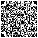 QR code with Cocke County contacts