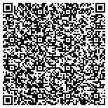 QR code with Nippers Corner Pet Medical Center contacts