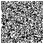 QR code with Gorbet Construction LLC contacts