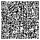 QR code with Butler's Body Shop contacts