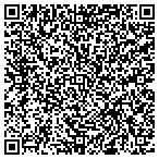 QR code with Harman Refrigeration HVAC contacts