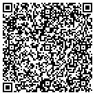 QR code with Mountain Escape Property Mgmt contacts