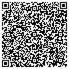 QR code with Miller Mountain Properties contacts
