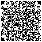 QR code with Real Estate Service Of Middle Tenn contacts