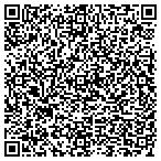 QR code with Tennessee Valley Appraisal Service contacts