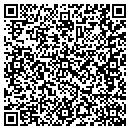 QR code with Mikes Repair Shop contacts
