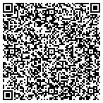 QR code with Mobile Institute Of Safety Service contacts