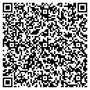 QR code with Millwest Group contacts