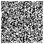 QR code with Energy Capital Credit Union contacts