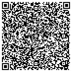 QR code with Integrated Realty Group Inc. contacts