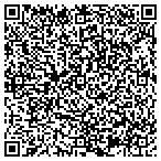 QR code with Accent Deck Design contacts