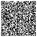 QR code with Metric Standards & Odds contacts