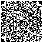 QR code with Rockport City Utilities Department contacts