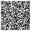 QR code with Rusch Farm contacts