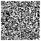 QR code with Interlingua USA contacts