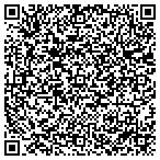 QR code with Jack's Paint Place Inc contacts