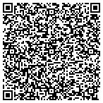 QR code with Metrica Medical Systems Info contacts