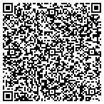 QR code with Jon Wayne Heating & Air Conditioning contacts