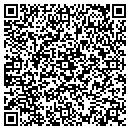 QR code with Milano Hat Co contacts