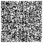 QR code with Total Pharmacy Supply, Inc. contacts