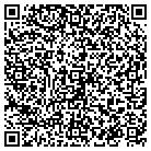 QR code with Mountain Realty & Mortgage contacts