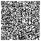 QR code with Smith Quality Air & Heat contacts