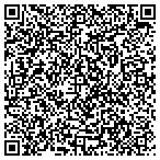 QR code with Right At Home Interiors contacts